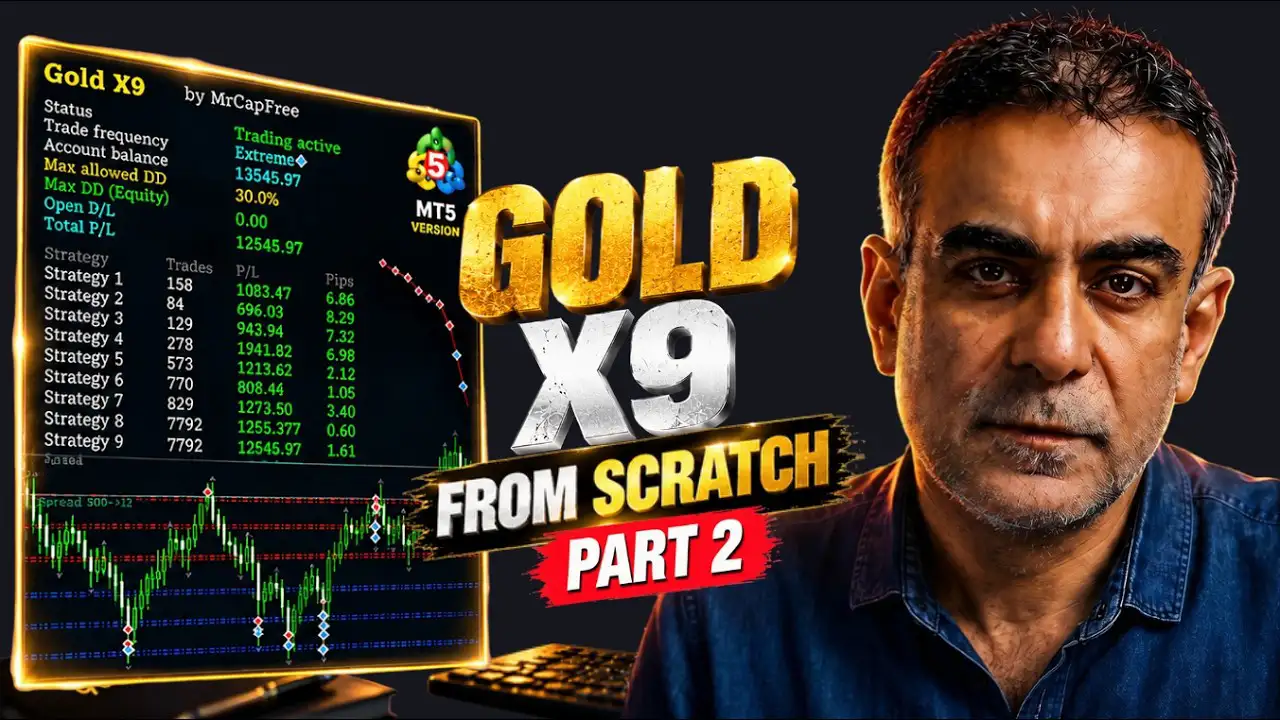 Gold X9 EA MT5-Preview-1 Gold X9 EA MT5-Preview-1
