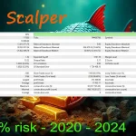 Mon Scalper MT5-Preview-4