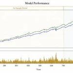 My AI Gold MT5-Preview-3