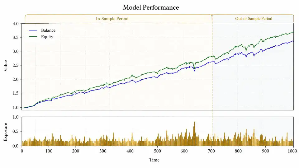 My AI Gold MT5-Preview-3 My AI Gold MT5-Preview-3