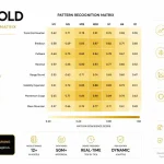 My AI Gold MT5-Preview-5
