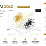 My AI Gold MT5-Preview-6
