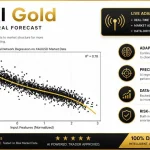 My AI Gold MT5-Preview-7