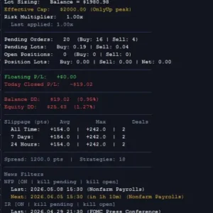 SomaBTC MT5-Preview-1