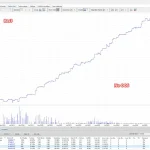 SomaBTC MT5-Preview-6