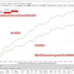 SomaBTC MT5-Preview-8