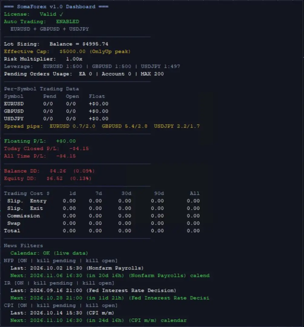 SomaForex MT5-Preview-1 SomaForex MT5-Preview-1