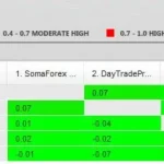 SomaForex MT5-Preview-8