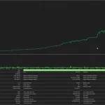 SomaOil MT5-Preview-3