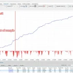 SomaOil MT5-Preview-4