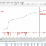 SomaOil MT5-Preview-5