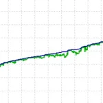 The Forex Exchanger MT5-Preview-2