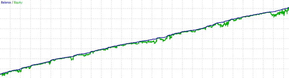 The Forex Exchanger MT5-Preview-2 The Forex Exchanger MT5-Preview-2